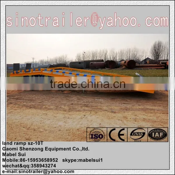 One Pair Landing Gear Mobile Dock Ramp Manufacturer photo-2