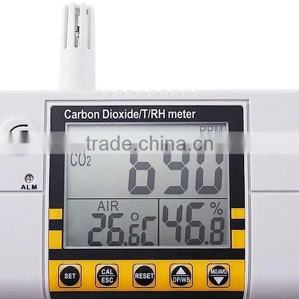 Wall Mount Indoor Air Quality Temperature RH Carbon Dioxide CO2 Monitor Sensor Detector Controller 0~2000ppm Range photo-3
