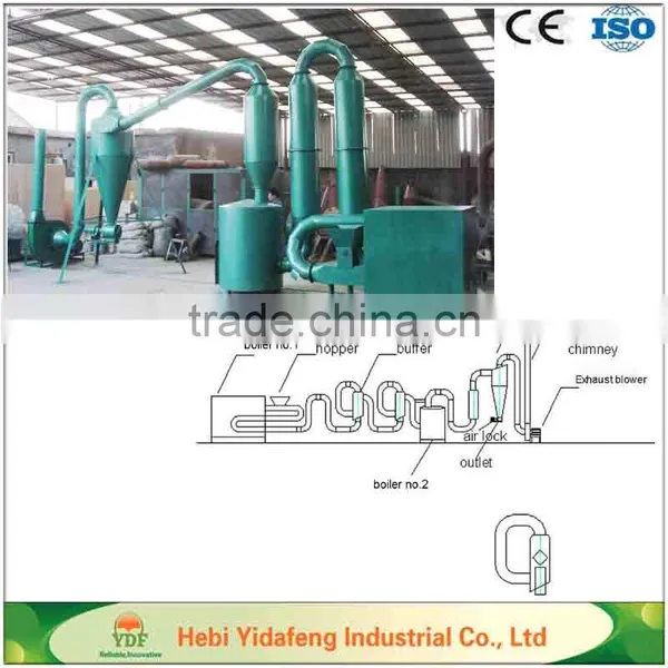 Hot Air Flow Type Wood Sawdust Heavy Moisture Dryer photo-5