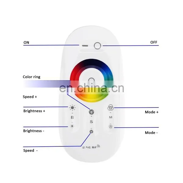 2.4G Controller Touch Dimmer RF Remote for LED RGBW 5050 Light Strip photo-6