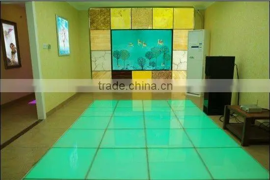 LED Light Panel