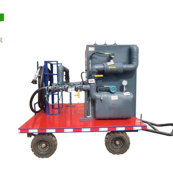 Single Well Multiphase Flow Meter (mobile)