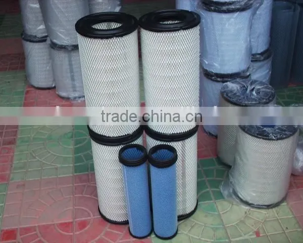 Xcmg Wheel Loader Filter photo-3