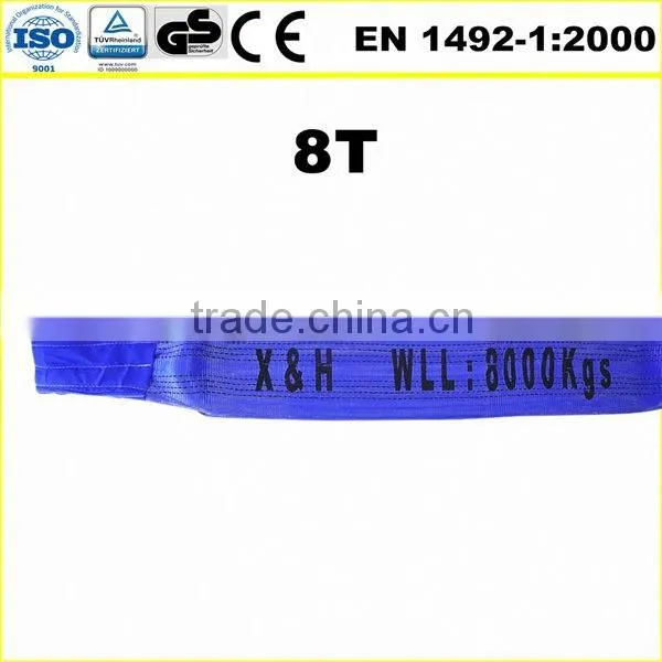 8T Eye to Eye Flat Polyester Web Sling photo-2
