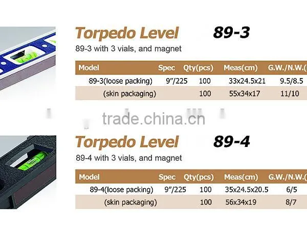 Aluminium High Precision Spirit Level photo-3