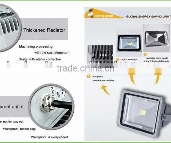 Hot Selling UL DLC Outdoor Waterproof 50w Led Flood Light With Good Heat Dissipation Supplier's Choice photo-6