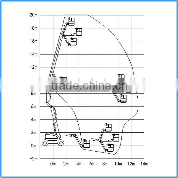 18M Hydraulic Articulating Aerial Platform, Professional Aerial Lift Platform, Cheap Hydraulic Aerial Platform photo-3