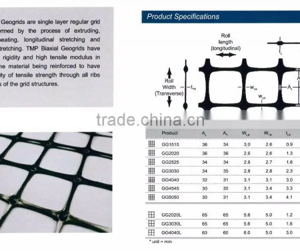 Best Price Of Polypropylene Biaxial PP Geogrid photo-3
