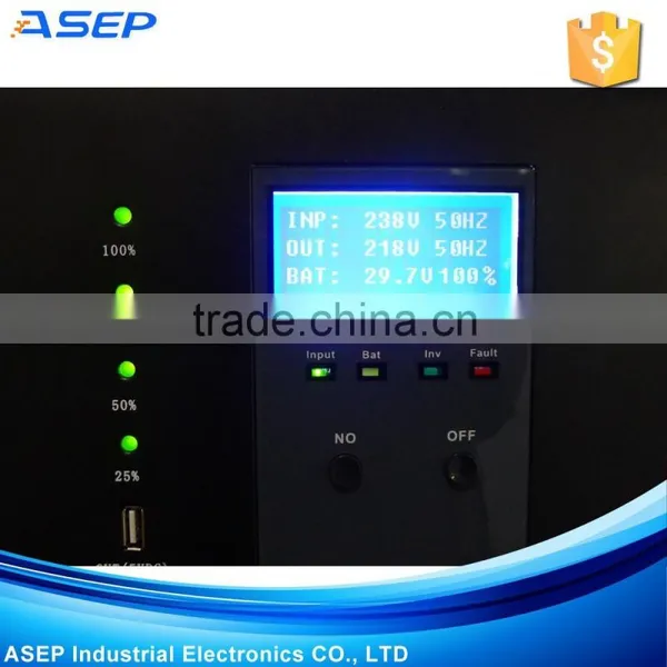 500W 2000W DC To AC Stackable Inverter Pure Sine Wave photo-6