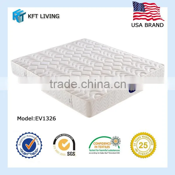 Zoned Pocket Spring, 5-zone System With Thicken Natural Latex Mattress EV1326