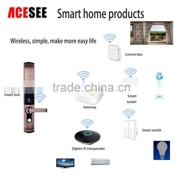 ACESEE Home Security Smart Wifi Magnetic Contact Alarm Sensor photo-3