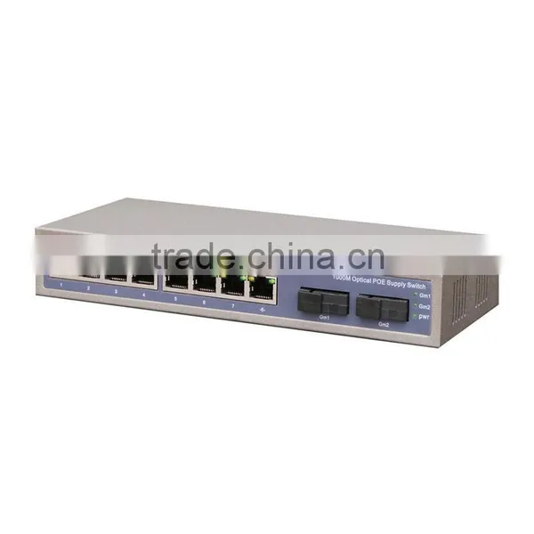 8 Port Rj45 Full Enhanced Full Gigabit Fiber Switch With 2 Giga Fixed Fiber Port photo-3