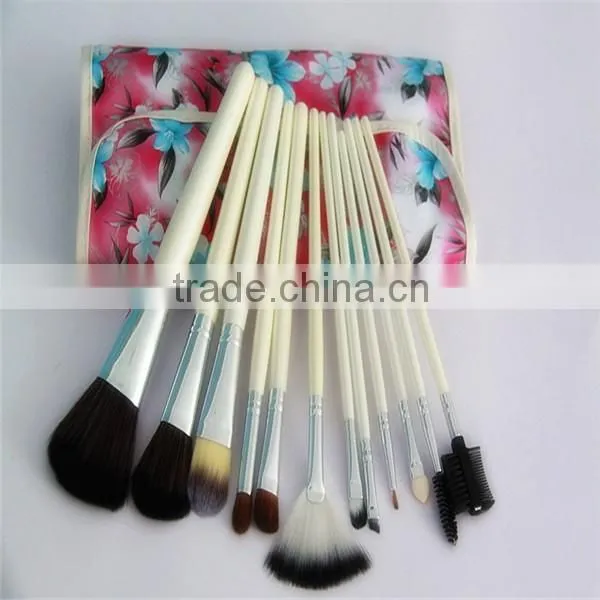Wholesale Beauty Needs Synthetic Makeup Brush Set 5pcs photo-3