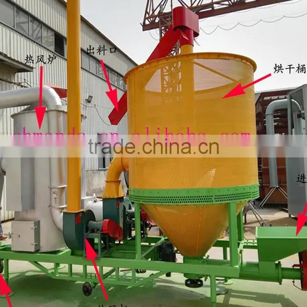 Automatically Working Less Grind Low Temperature Circulating Small Grain Dryer for Sale photo-4