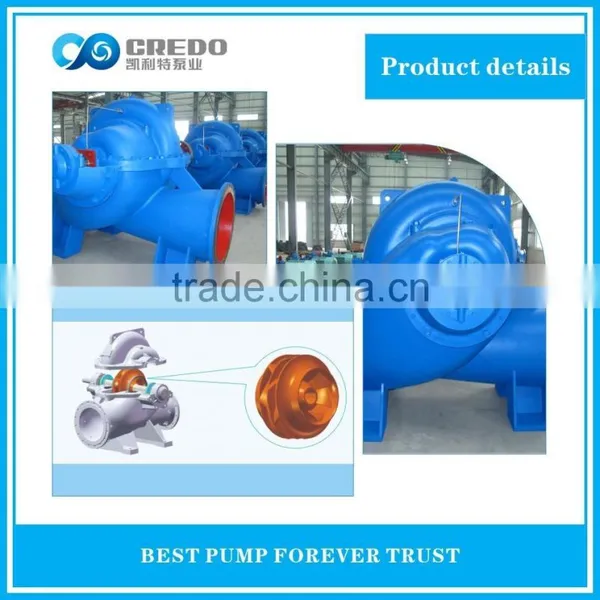 High Pressure Water Pump photo-2