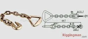 Rigging CHAIN ANCHOR photo-2