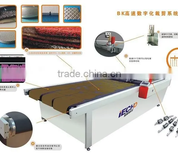Knife Sponse Cutting Machine(Not Laser) and Cutting Solutions for PVC Coil Mat