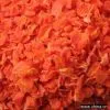 Sell AD Carrot