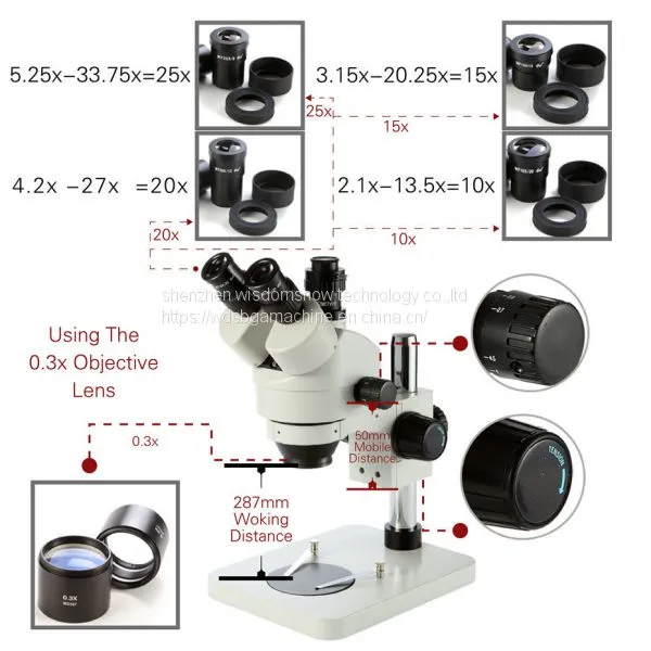 High Resolution Inspection Trinocular Stereo Industrial Microscope With 14MP HDMI HD Camera photo-2