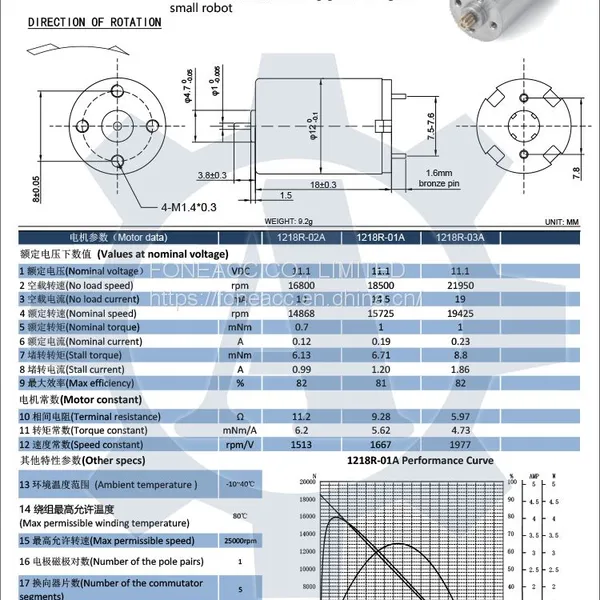 1218R 12 mm Micro Coreless Brush dc Electric Motor photo-2