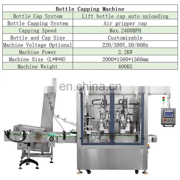Hot Sales Automatic Small Water Bottle Filling Machine for 5 Gallon 1.5 Liter Drinking Water Linear Filling Machine photo-4