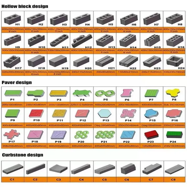 Factory Semi-Automatic Concrete Hollow Block Brick Making Machine 4-35 Cement Brick Production Equipment photo-4