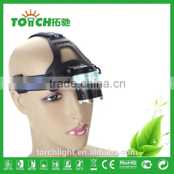 LED Fishing Light CRE E XM-L T6 LED Focus Headlight Headlamp 2000LM Zoomable Adjustable Light for Camping Hiking + Car Charger photo-3