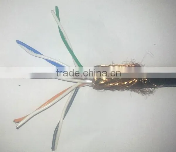 1kV control cable PVC insulated screened control cable