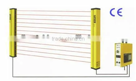 Safety Light Curtain Barrier, Safety Curtain Sensor Switch, Barrier Sensor Switch (IBEST SNA) Quality Choice photo-3