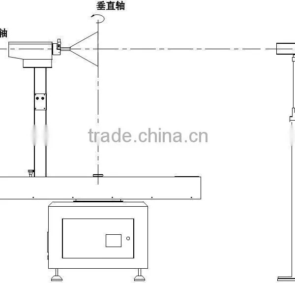 1800 Rotation Luminaire Goniophotometer Measured Data For Large Size Led Lamp Tester photo-2