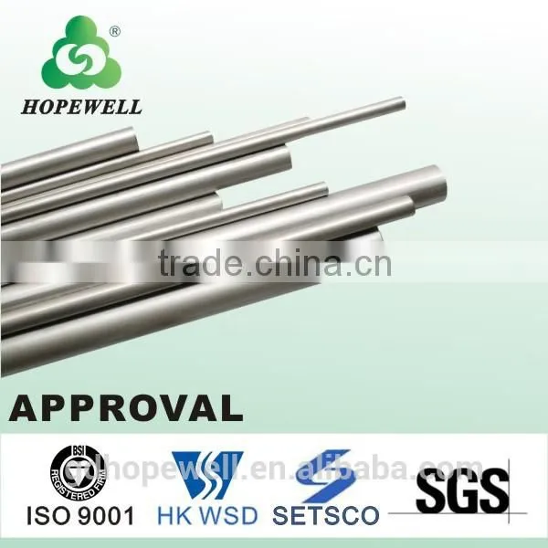 Ppr Pipe and Fitting