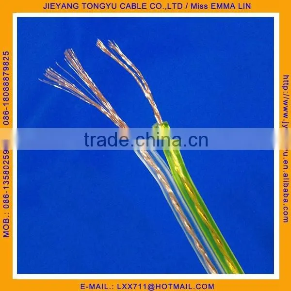 CCA COPPER Transparent Speaker Wire photo-4