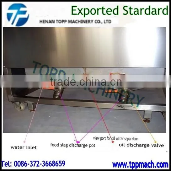 Automatic Electric Heating Deep Frying Machine photo-3