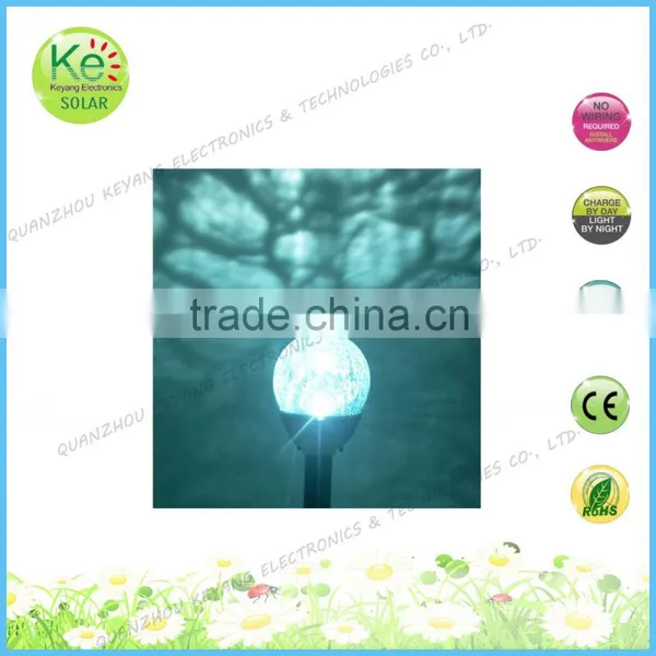 Solar Panel for Garden Street Led Stick Ligth photo-4