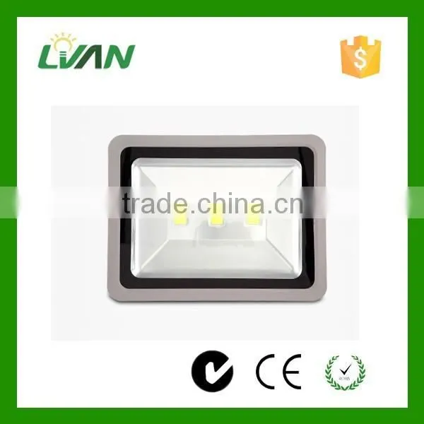 Hot Sale 10-80W LED FLOOD LIGHT photo-5