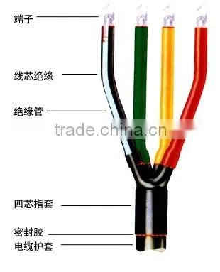 1kV Low Voltage Cable End Termination Kit photo-6
