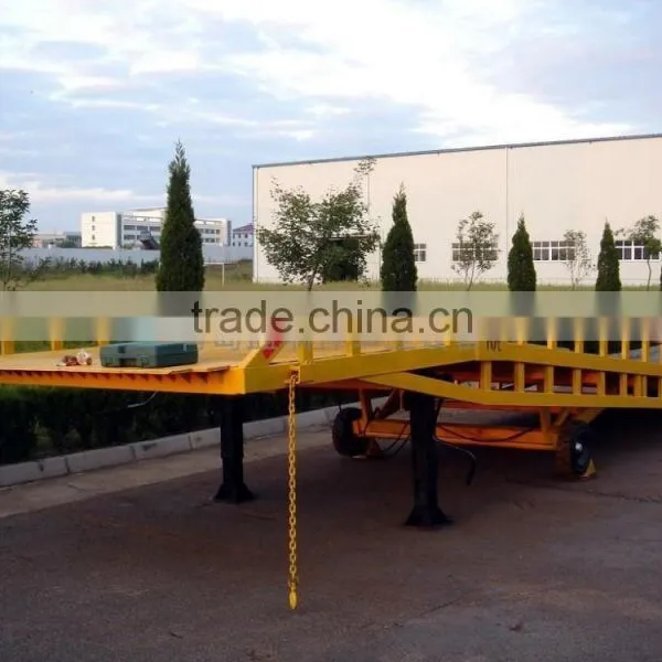 Hydraulic Container Lifting Equipment photo-5