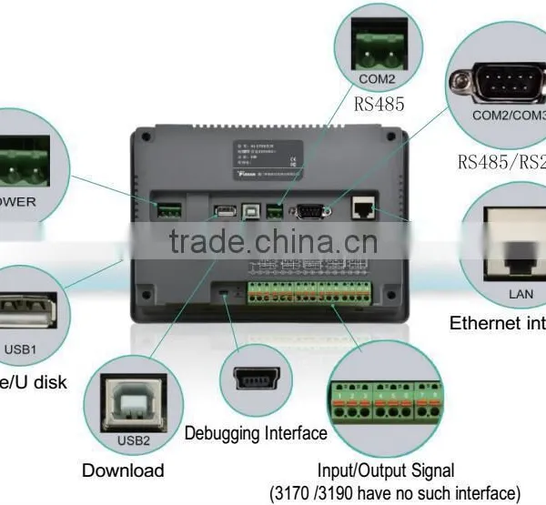 AI-3759 Touch Screen LED Display Modbus LED Controller photo-3