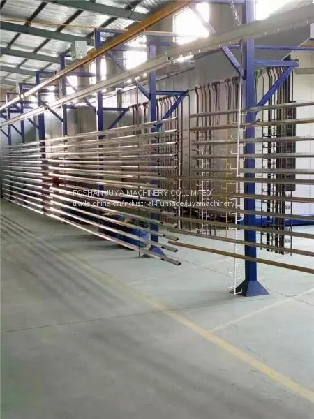 Aluminum Profiles Powder Coating Machine photo-3