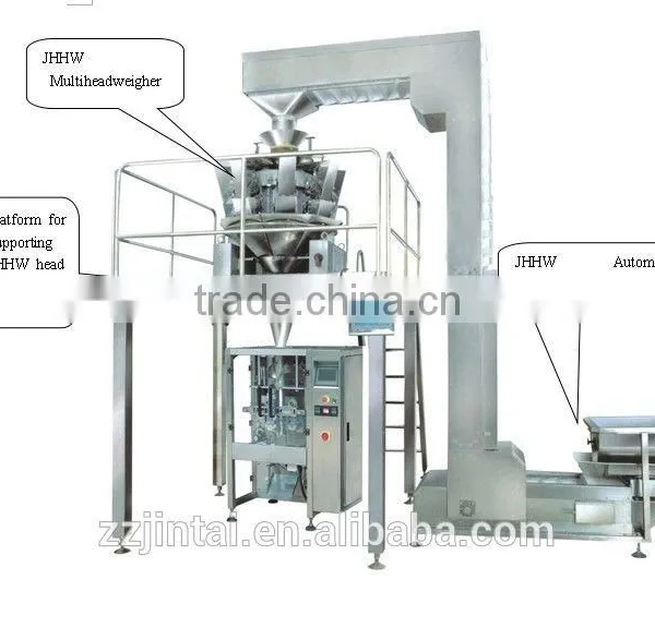 New Packaging Machines Manufacturer India photo-4