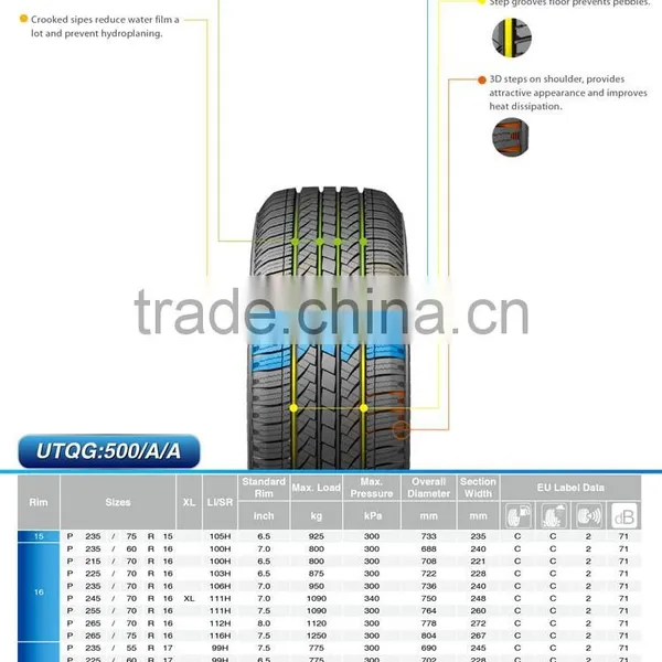 Passenger Car Tire SUV Tire 225/60R18 From China Factory RS21 photo-2