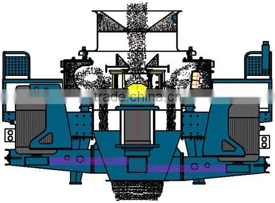 Compound Sand Making Machine photo-2