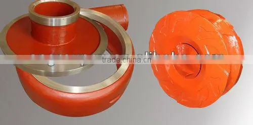 Slurry Pump Parts Impeller, Centrifugal Impeller photo-2