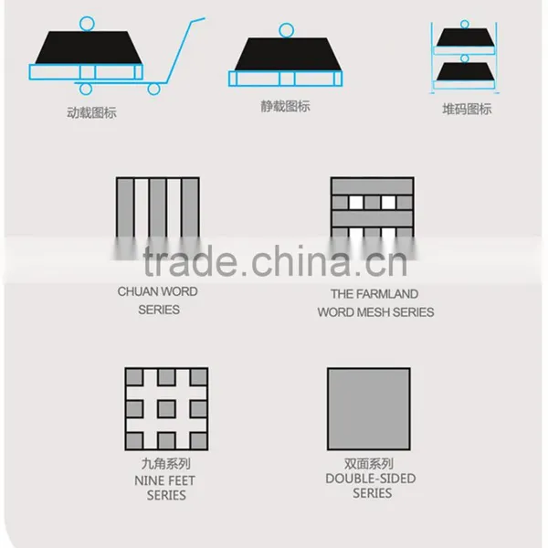 Cheap Plastic Pallet photo-6