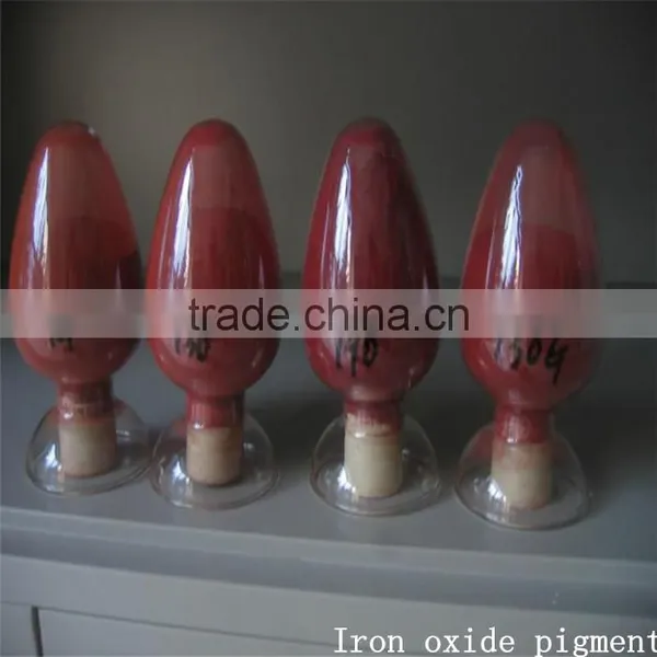 High Quality Iron Oxide Pigment for Thermochromic Paint photo-3