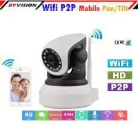 Wireless Pan Tilt IP Camera