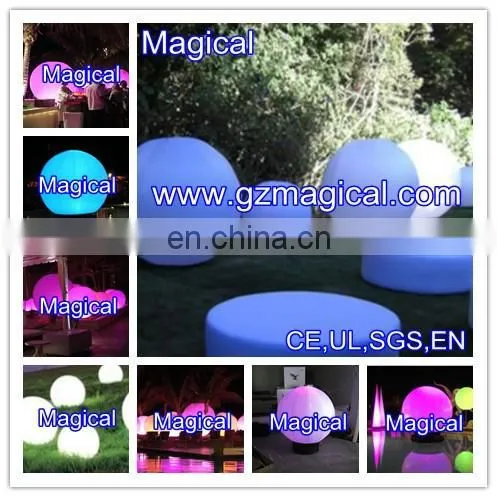 Inflatables Decoration Ball photo-2