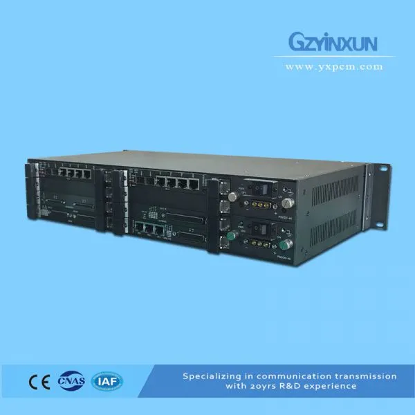 SDH/MSTP MUX Over IP, E1, Optical Fiber, STM-1/4, Wireless 4G photo-4