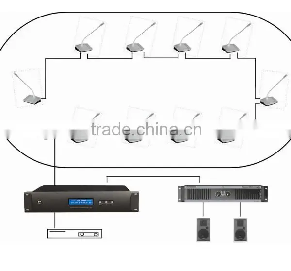 YARMEE Hot-selling Conference Microphone With Sound System YCU822 photo-5