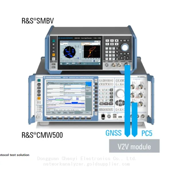 Rohde Schwarz CMW500 Wideband Radio Communication Tester Signaling Comprehensive Tester